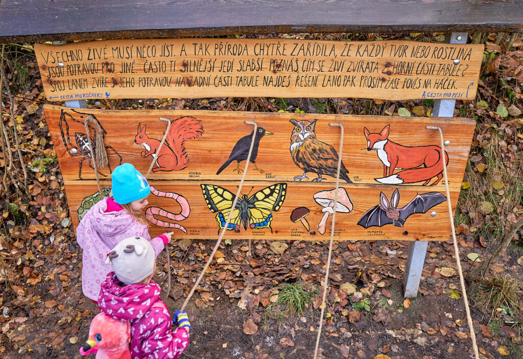 Educational path for kids, Tisnov
